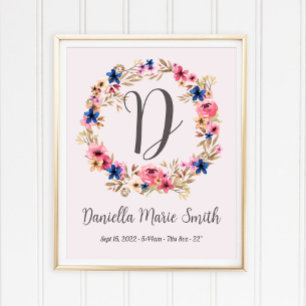Vattenfärgsblommor Rosa Flicka Namn födelsetal Poster