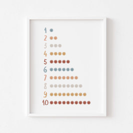 Vattenfärgsboho poster inlärningsnummer