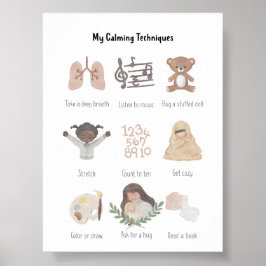 Vattenfärgsdiagram Poster min beräkningsmetod