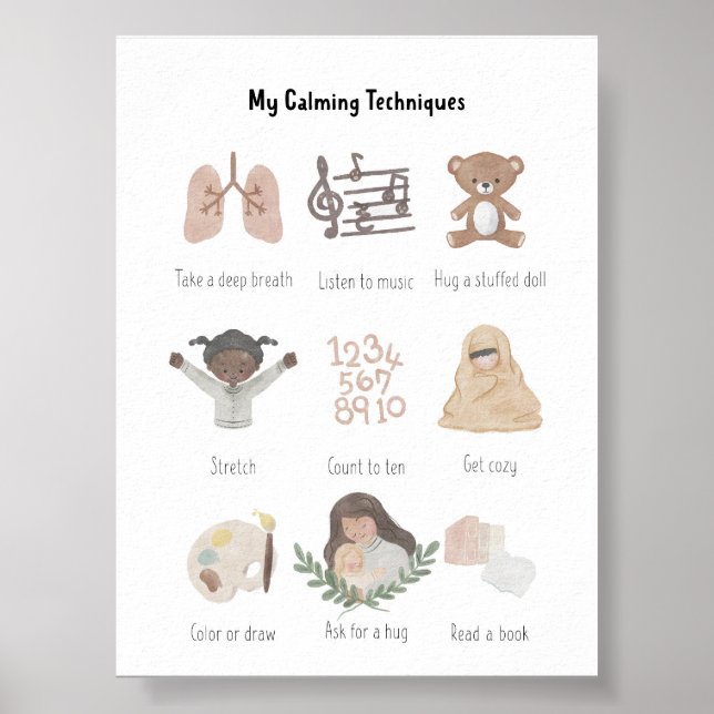 Vattenfärgsdiagram Poster min beräkningsmetod (Framsidan)