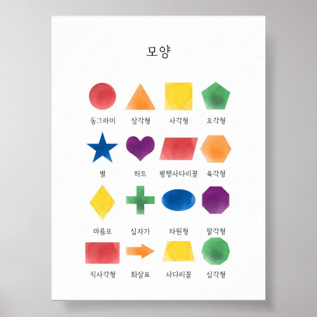 Vattenfärgsformer koreanska Hangul-former poster (Framsidan)