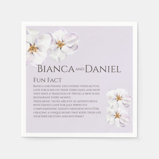 vattenfärgsinformation för Roligten vår blommar, p Pappersservett (Framsidan)