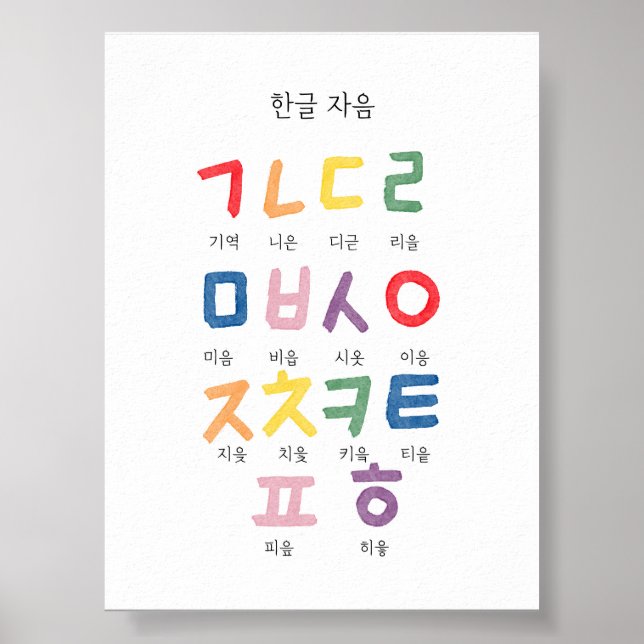 Vattenfärgskoreansk Hangul Consonant poster (Framsidan)