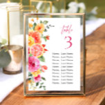 Vattenfärgskort för Bright Citrus Flower Bordsnumm Inbjudningar<br><div class="desc">Om du vill göra ytterligare anpassningar klickar du på "Anpassa den här mallen" och sedan på "Redigera med Design Verktyg". Snyggten kan redigeras enkelt för att använda bröllop-mallar,  fler objekt finns i butiken (inbjudningar,  osa,  tackkort,  papper och dekoration). Kontakta mig om du behöver hjälp eller matchande artiklar.</div>