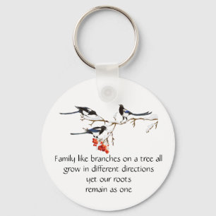 VattenfärgsMagpie-familjens animaliska art Nyckelring