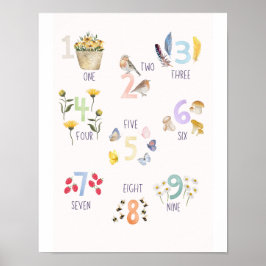 Vattenfärgsnummer och sommarnatur poster