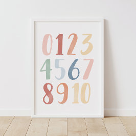 Vattenfärgsnummer till 10 klassrum poster