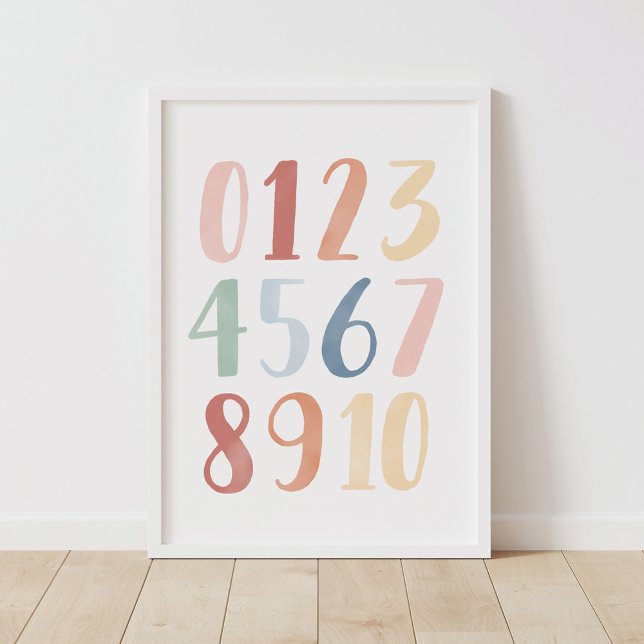 Vattenfärgsnummer till 10 klassrum poster (Skapare uppladdad)