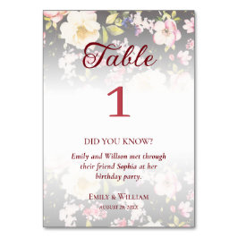 VattenfärgsRosa Gul ros,svart oskarp,Bröllop Bordsnummer