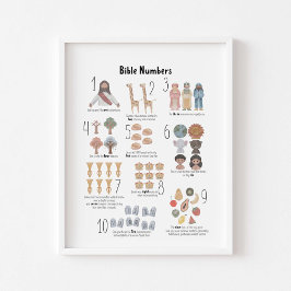 Vattenfärgssifferbibliska siffernummer poster
