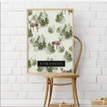 Vattenfärgsskogen Winter Forest Seamless Mönster Poster<br><div class="desc">Vattenfärgsskogen Winter Forest Seamless Mönster</div>