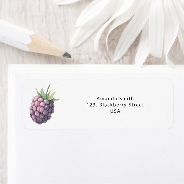 Vattenfärgssvart Returadress Etikett (Insitu)