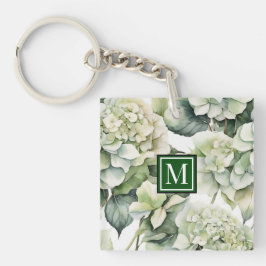 Vattenfärgsvattenfärgsvattenområden för elegantens