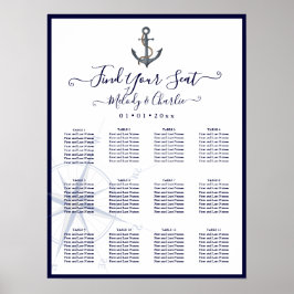 VATTENKOLOR ANCHOR NAVY NAUTICAL SEATCHART POSTER