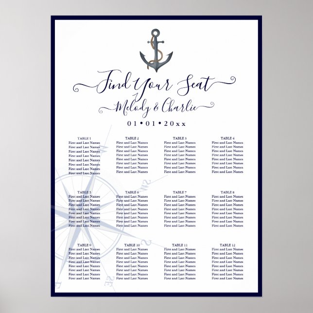 VATTENKOLOR ANCHOR NAVY NAUTICAL SEATCHART POSTER (Framsidan)