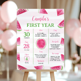 Vattenmelon Födelsedag En-i-en-Melon Milstolpsskyl Poster