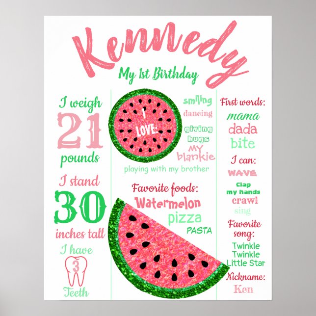 Vattenmelonfödelsedag, Poster, Milestone-kalkboard Poster (Framsidan)