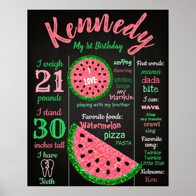 Vattenmelonfödelsedag, Poster, Milestone-kalkboard Poster (Framsidan)