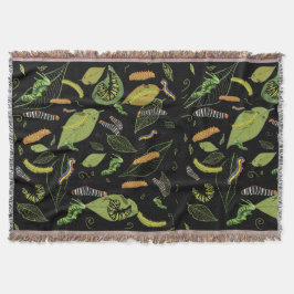 Vattenpelare och Löv Filt