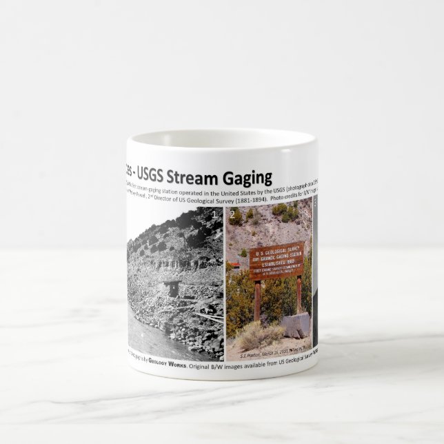 Vattenresurser II - John Wesley Powell Kaffemugg (Center)