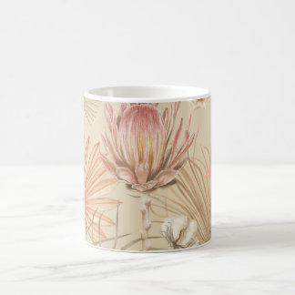 Vattensäkra blommor: Garden-Inspired Mugg Design