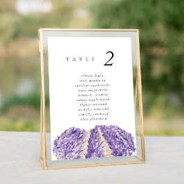 Vattenskärtdiagram för Lavender Fält 5 x 7-tums Br