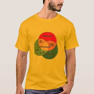 Vattenvärldsdammar med Vargar Tin Kopp och Postma T Shirt