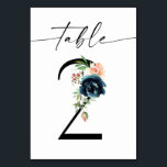 Vattna, Dusty Blue & Rosa Blommigt Bordsnummer 2<br><div class="desc">Pressa upp bröllop eller party bord med Bordsnumret Navy,  Dusty Blue & Rosa Blommigt Card,  nummer 2. Finns även i utbytbara nummer. Kolla vår samling för att se dem här: https://www.zazzle.com/collections/navy_dusty_blue_pink_blush_floral_invitations-119375130976041409?rf=238937196885903396</div>