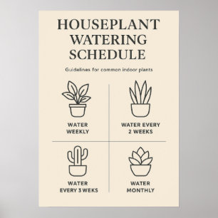 Vattningsschema för krukväxter — Minimal inomhuspl Poster