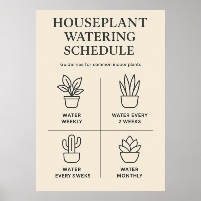Vattningsschema för krukväxter — Minimal inomhuspl Poster (Framsidan)