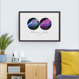 Vattumannen Lejon Personlig Parhoroskop Poster