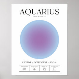 Vattumannens blåa auraaffisch poster