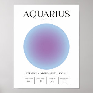 Vattumannens blåa auraaffisch poster