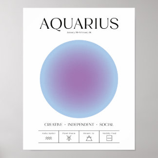 Vattumannens blåa auraaffisch poster