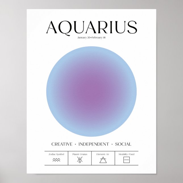 Vattumannens blåa auraaffisch poster (Framsidan)