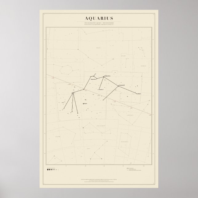 Vattumannens stjärnbildsdiagramaffisch poster (Framsidan)