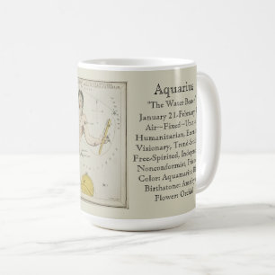 Vattumannens stjärntecken Antik Astronomisk Karta Kaffemugg