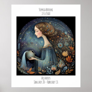 Vattumannens stjärntecken astrologi namn & födelse poster
