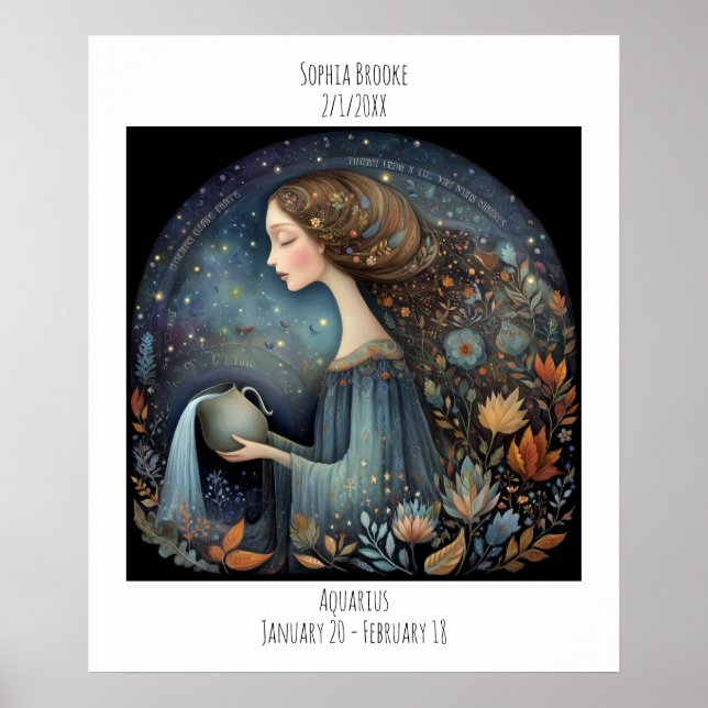 Vattumannens stjärntecken astrologi namn & födelse poster (Framsidan)