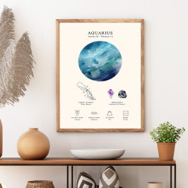 Vattumannens stjärntecken med födelse sten poster
