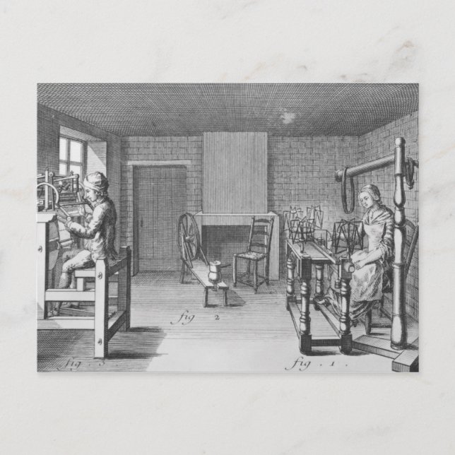 Vävmaskin för stickade strumpor vykort (Framsida)