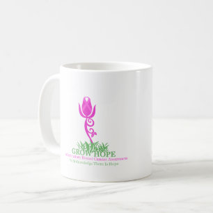 Väx hopp kaffemugg