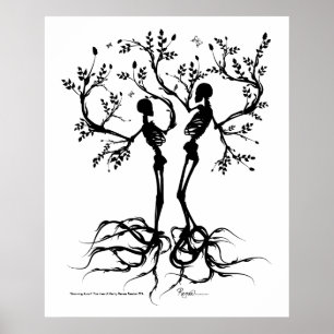 Växa ifrån varandra poster