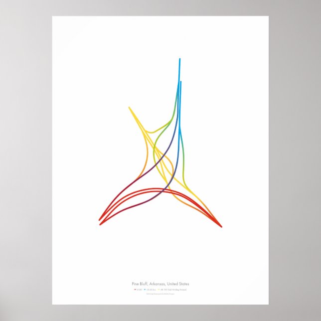 Växlingsdirigering: Pine Bluff, AR, US Poster (Framsidan)