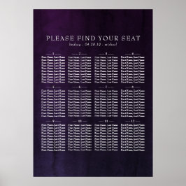 Växtanläggningens Lila, sjöfärgsdiagram för säten  Poster