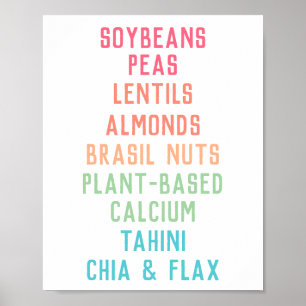 Växtbaserade kalciumkällor Vegan Nutrition Poster