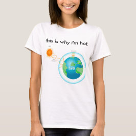 Växthuseffektskjorta Tee Shirt