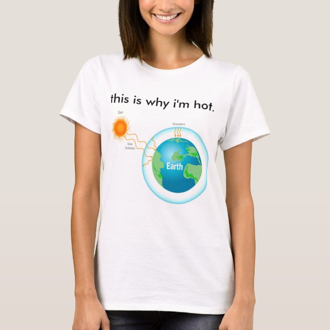 Växthuseffektskjorta Tee Shirt (Framsida)