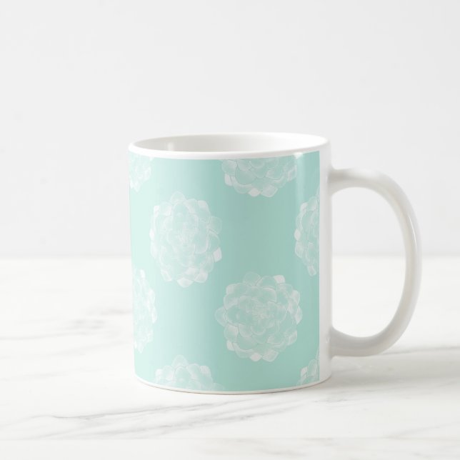 Växtlycka | Pastel Succulent Mönster Kaffemugg (Höger)