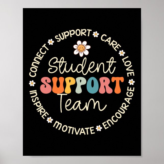 Veckobyte för utvärdering av supportteam i Student Poster (Framsidan)